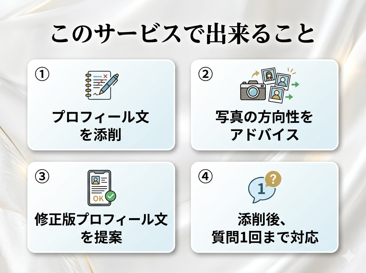 マッチしない人向けにアプリプロフィールを添削します マッチしない原因を整理し、具体的に添削します！ イメージ2