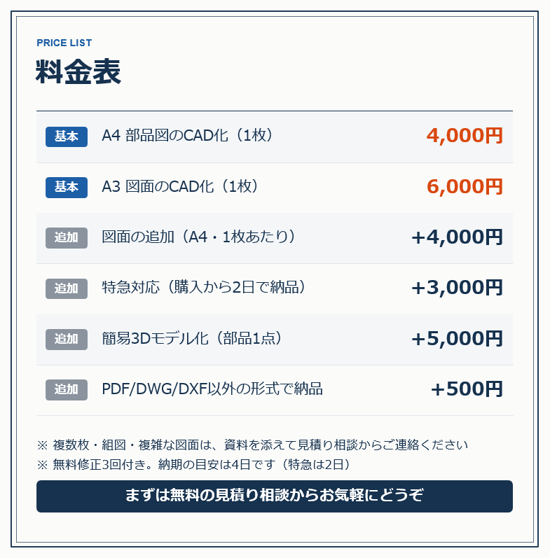 手書き図・古い紙図面をCAD図面化します 実績づくり特価4,000円～｜機械設計15年のプロが清書 イメージ2