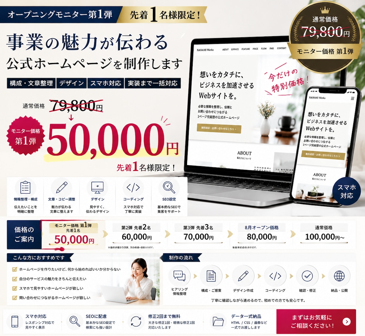 事業の魅力が伝わるホームページを制作します 構成・文章整理・デザイン・実装まで一括対応 イメージ1