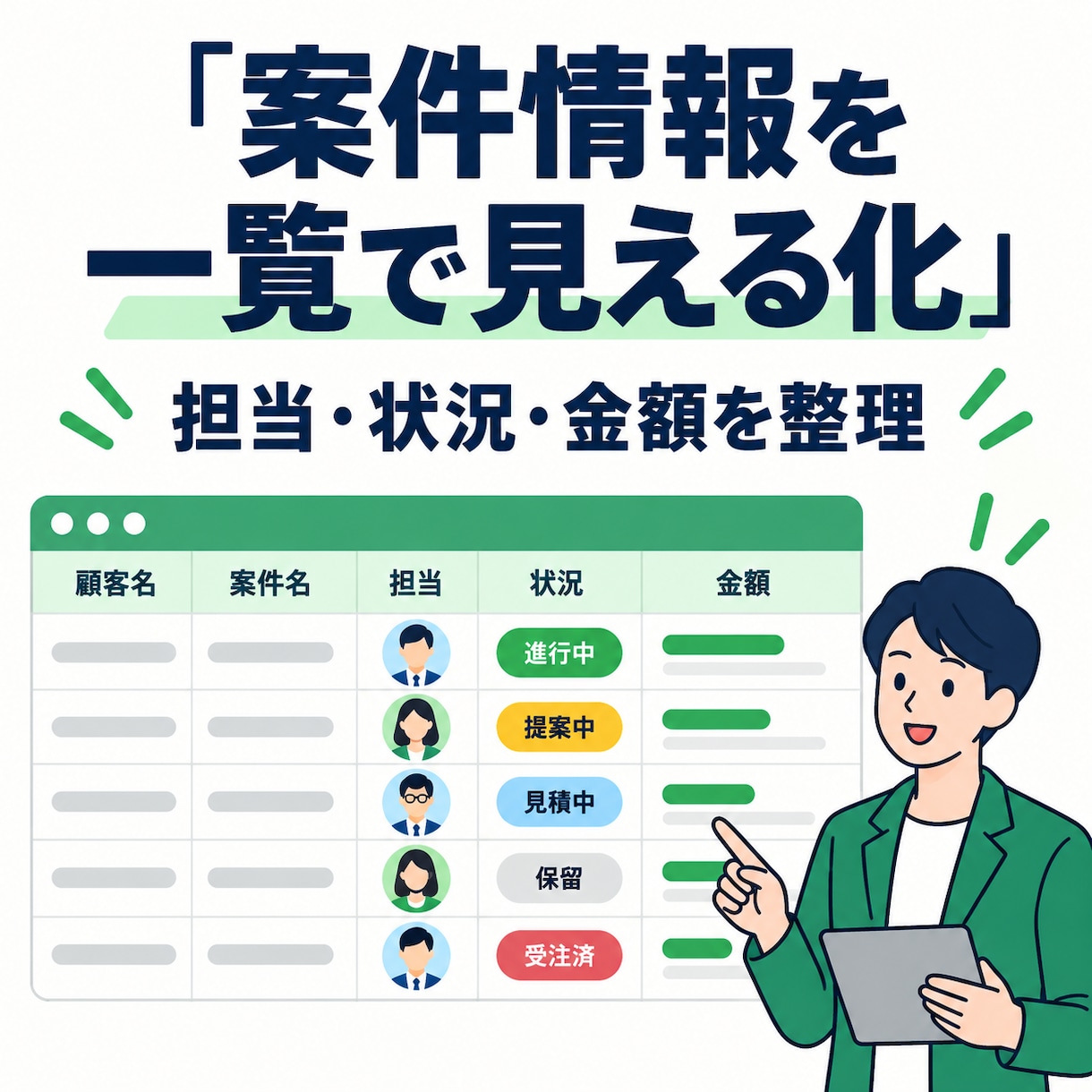 LINE報告をAIで顧客台帳・月報に整理します 現場はいつも通り報告、記録と月次集計を効率化 イメージ6