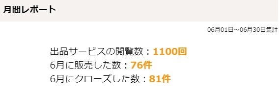 ココナラ★初級編～副業にならない稼ぎ方実践してます 初月プラチナ獲得した方法が丸わかり★マニュアル抜粋無料配布中 イメージ4