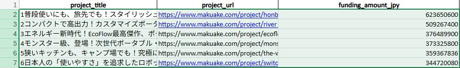 Pythonシステム・WEBアプリ作ります データ収集を利用したアプリ作ります。 イメージ3