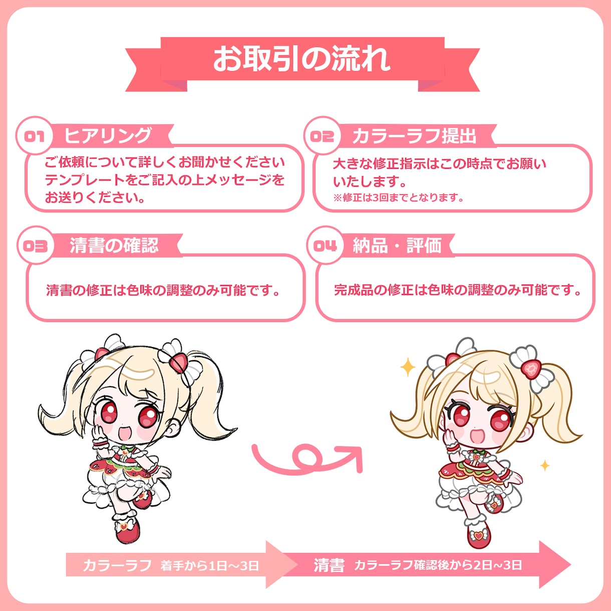 グッズ・アイコン・TRPGに！ミニキャラ制作します シンプルかわいい、心ときめくミニキャラ イメージ5