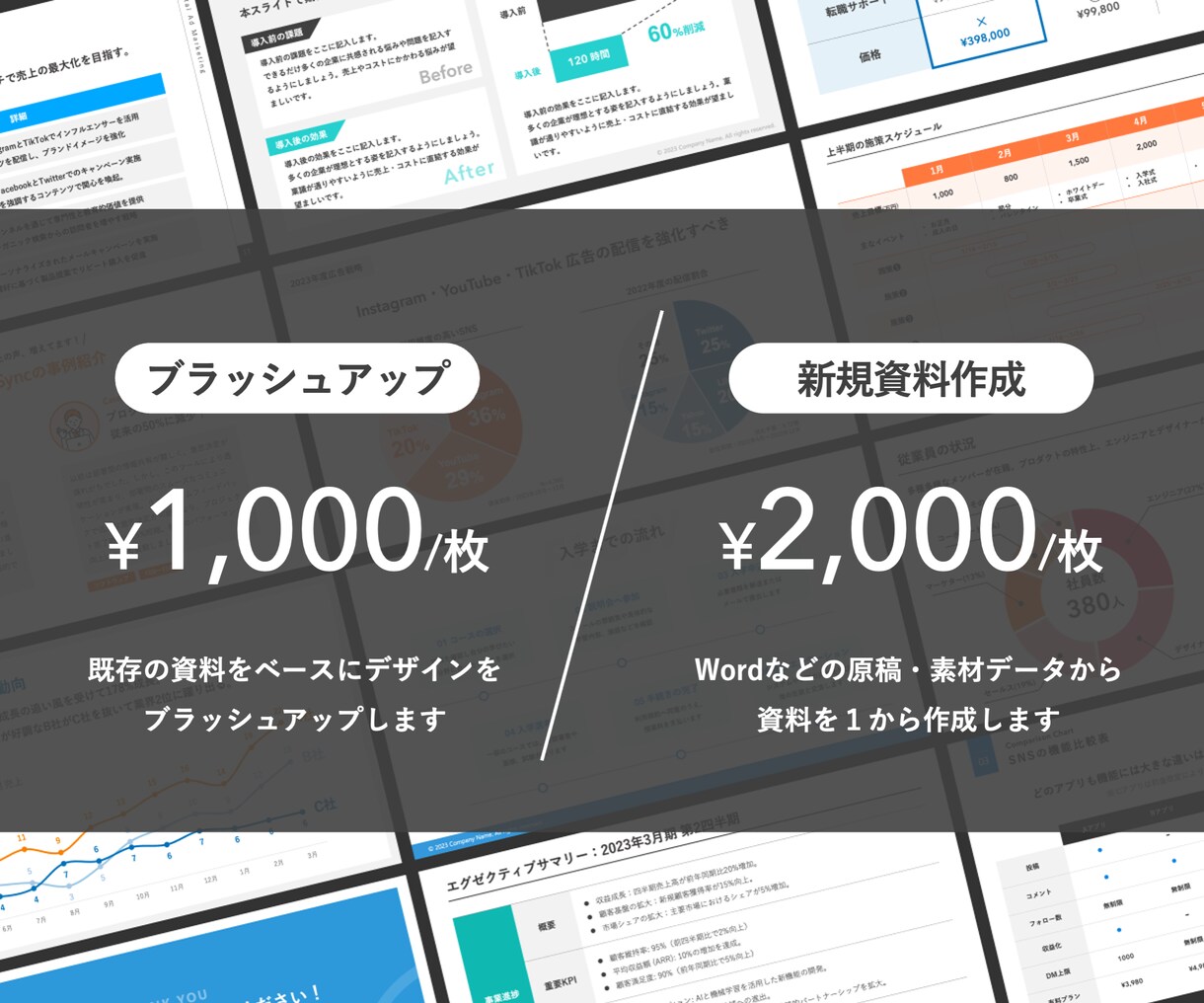 伝わる美しい資料作成します 結果につながる『高品質』なプレゼン資料を『短期間』で制作 イメージ6