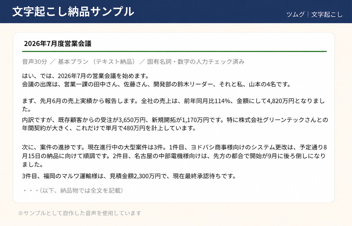 音声を外部に出さずローカルで文字起こしします 30分1,500円｜整文込みの読める原稿 イメージ3