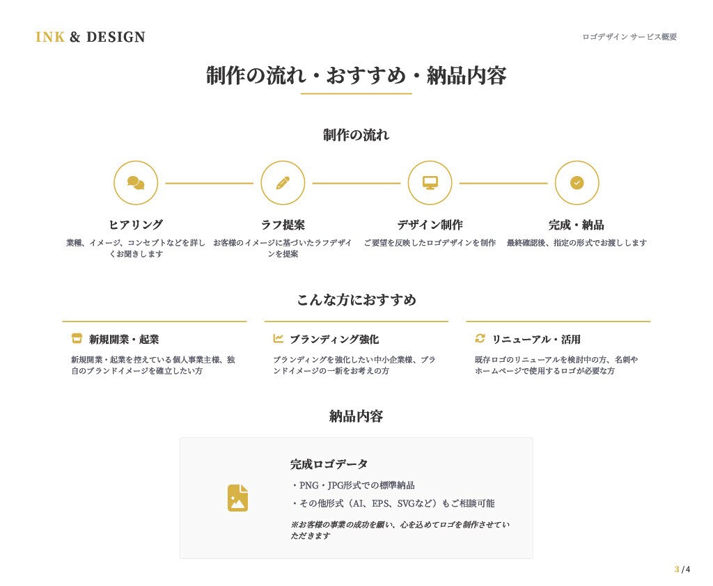 あなたのビジネスに最適なオリジナルロゴを制作します 様々なスタイルに対応可能！貴社のブランディングを全力サポート イメージ4