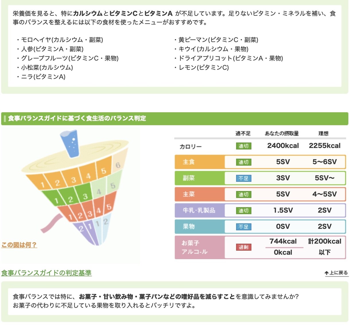 40代から始められるダイエットサポートをします 代謝を上げながら、2ヶ月で-10kgを目指しましょう♪ イメージ3