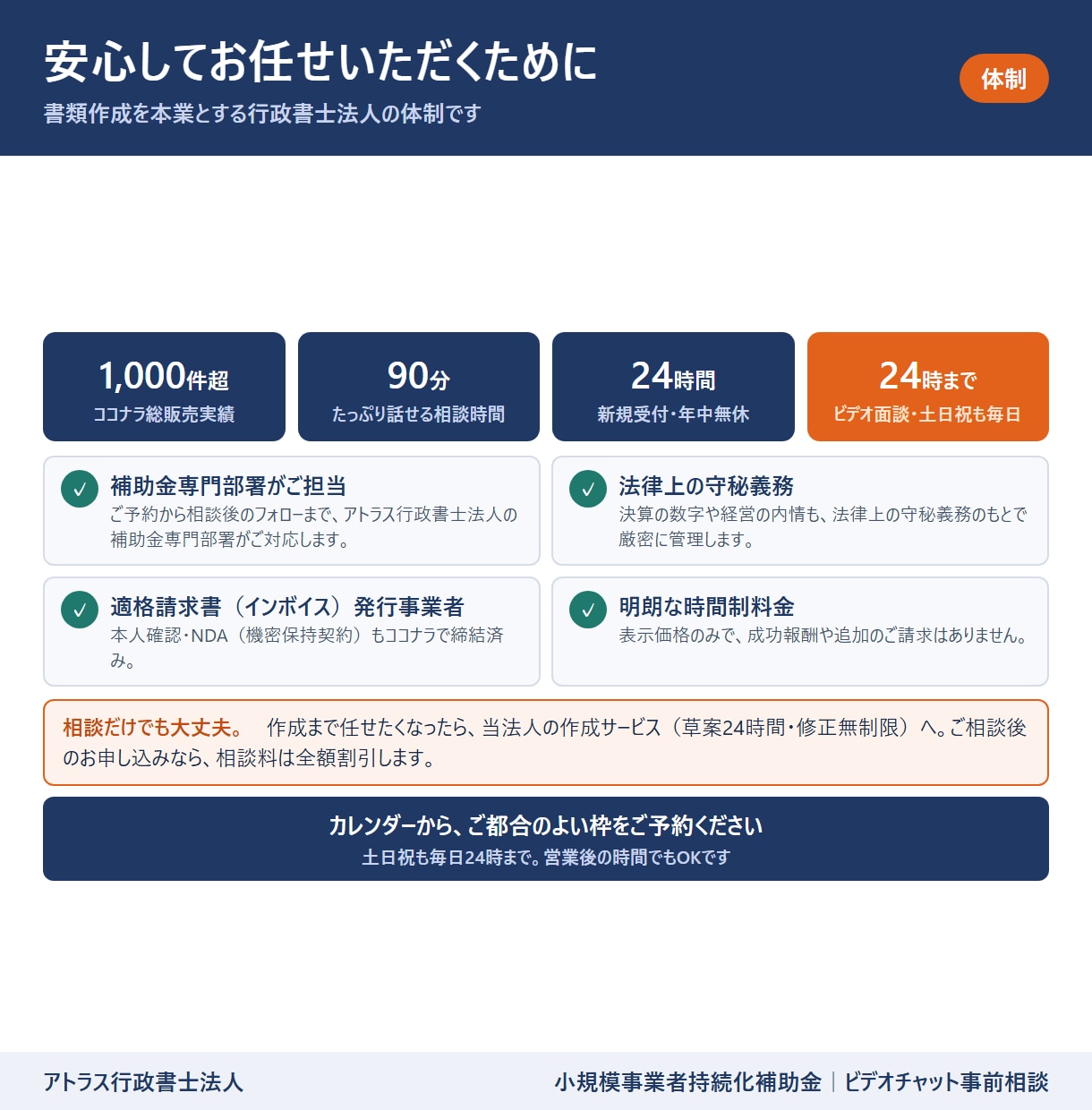 小規模事業者持続化補助金の事前相談に応じます 申請できる？いくらもらえる？土日祝も24時までビデオ相談 イメージ9