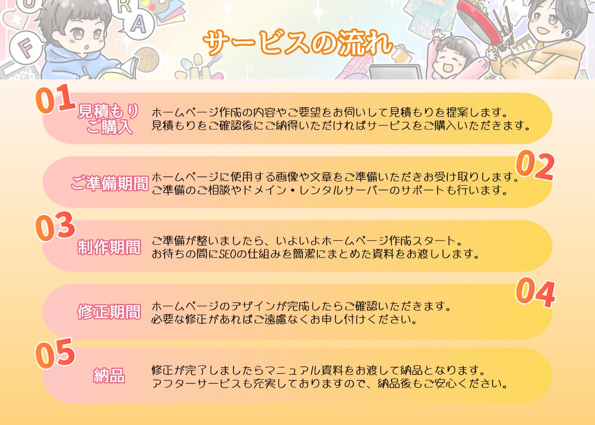 最短翌日納品★SEO&集客のあるHPを制作します 初心者◎オリジナルデザインでご自身で編集できるホームページ★ イメージ3