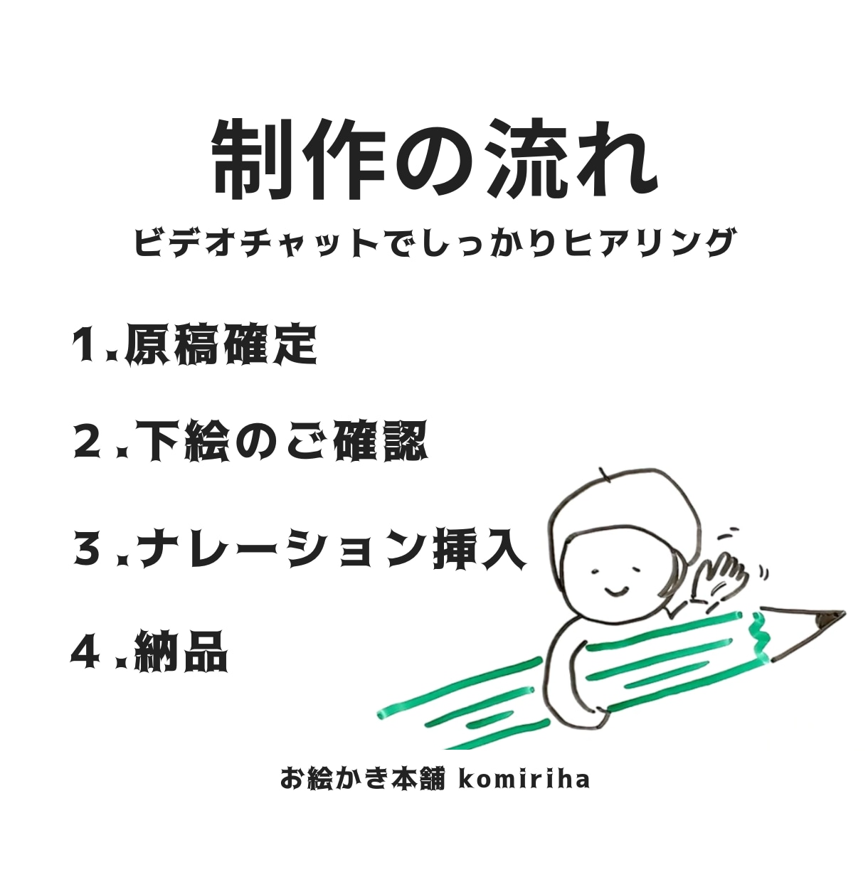 手描き動画アニメーションで自己紹介動画作ります ご自身のことをお客様にもっと知ってほしいあなたへ イメージ2