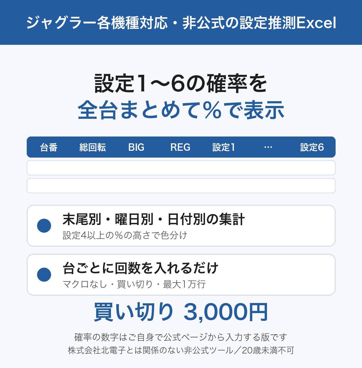 ジャグラー各機種対応・非公式の設定推測表を送ります 設定1〜6の確率を全台一括で%表示。末尾・曜日の集計つき イメージ1