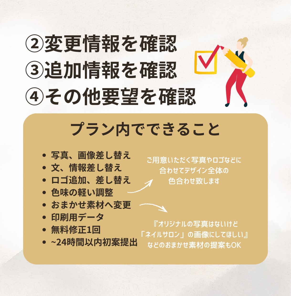 最短2時間～即日！セミオーダー年賀状作ります 2026年ビジネスにプライベートにも！使いやすいのに個性的！ イメージ8