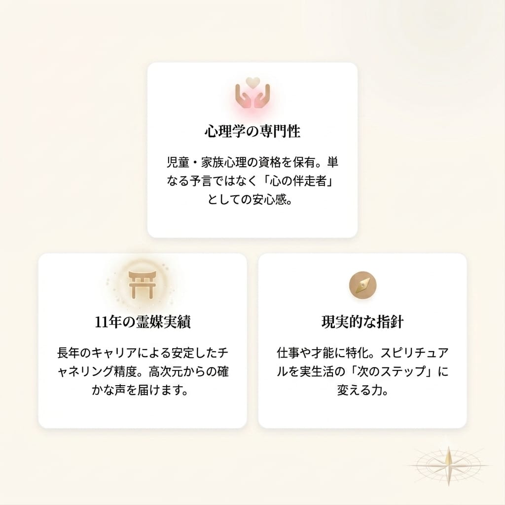 経営者向け霊媒♦︎守護霊様や本魂様がお伝えします 本格霊媒♦︎ 特別事業者向け♦︎高次元からのメッセージ イメージ2