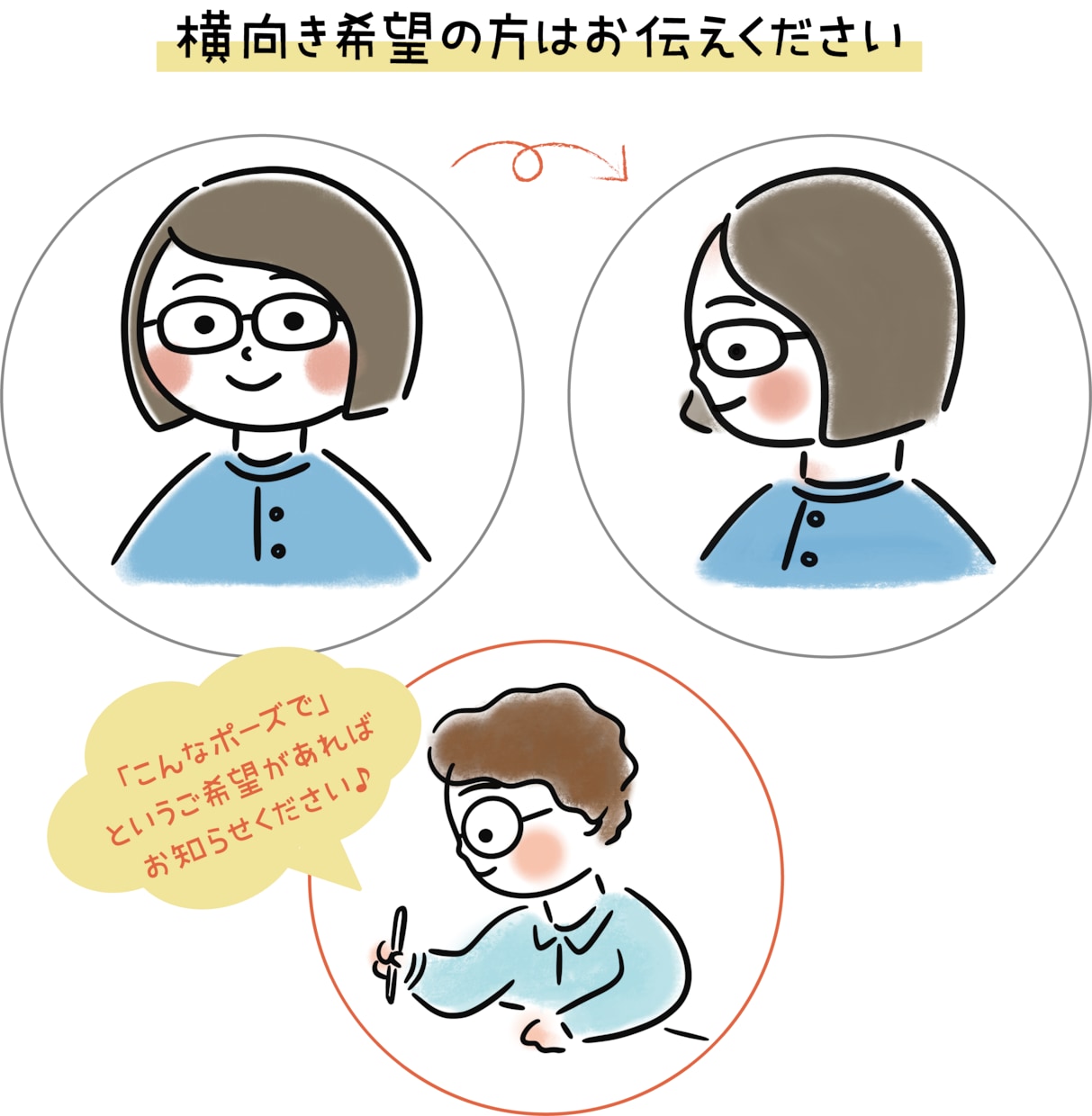 あなたの顔をイラストに⭐︎似顔絵アイコン描きます SNSやインスタなどにも最適♪★即日～7日で納品！ イメージ5