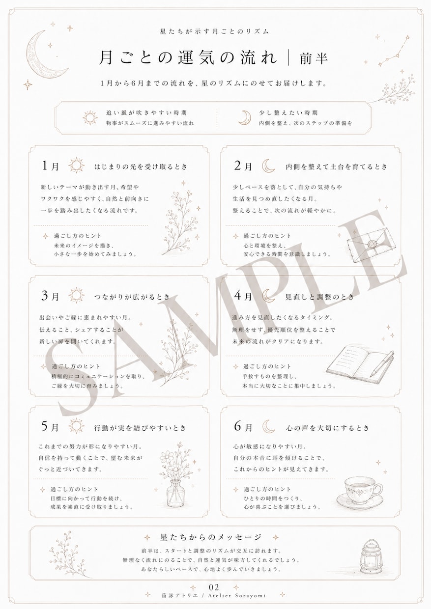 星詠み鑑定 Light｜1年の流れを読み解きます 四占術で運勢を総合的に深く鑑定し、鑑定書で詳しく丁寧に解説 イメージ3