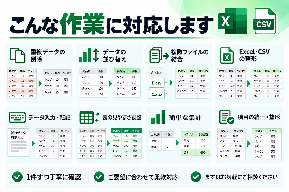 Excel・CSVのデータ整理を丁寧に代行します 理工系大学生が面倒な表の整理や集計をお手伝い！ イメージ3