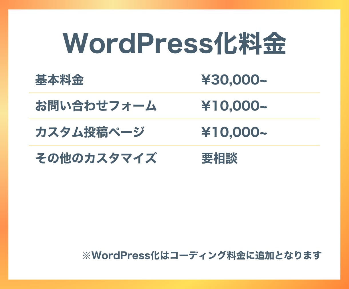 ホームページ・LPのコーディング承ります デザイン通りの美しいサイトをスピーディーにコーディング！ イメージ5