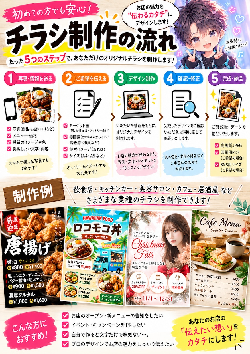 飲食店の販促POPを作成します 見た瞬間に食べたくなる販促POPを制作します イメージ5