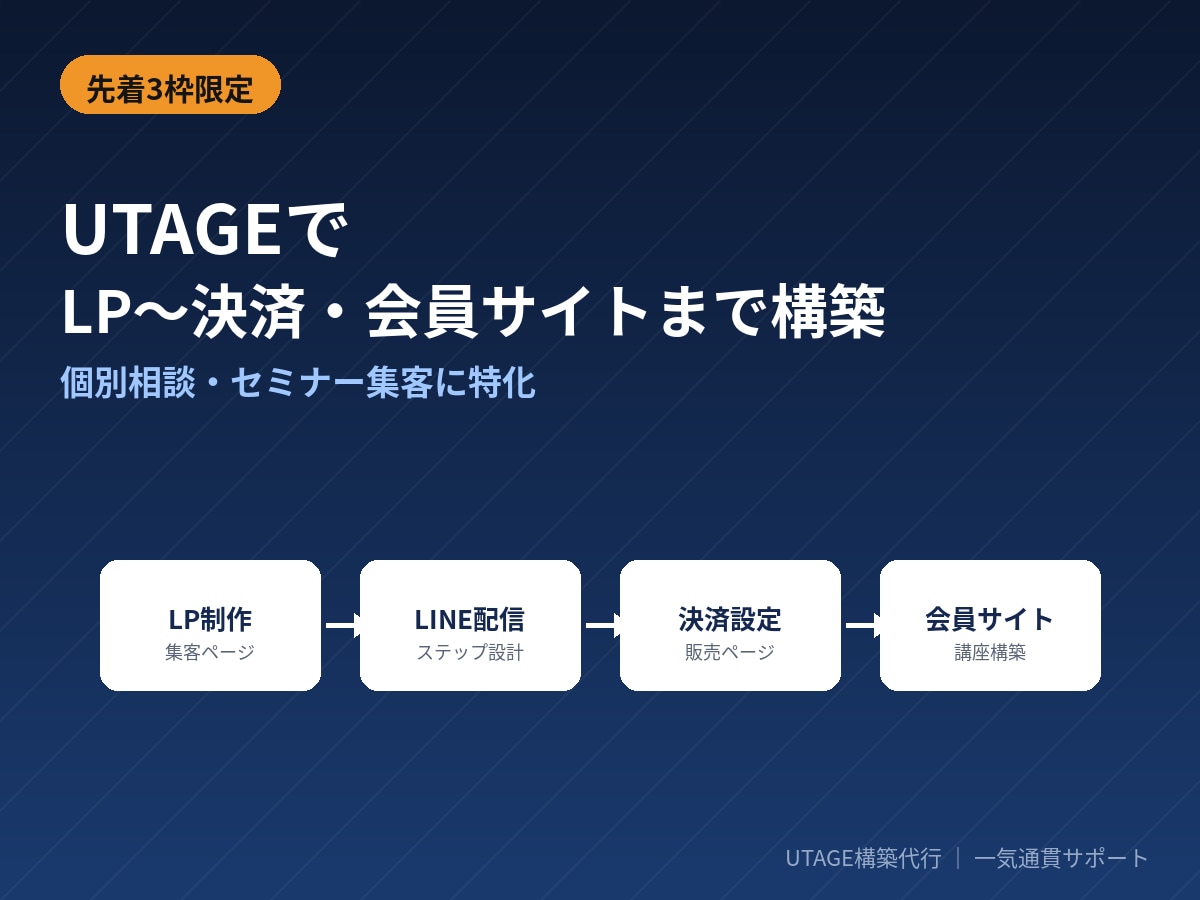 3枠限定｜UTAGE専門LP〜会員サイト構築します 個別相談・セミナー集客専門のオーダーメイド設計 イメージ1