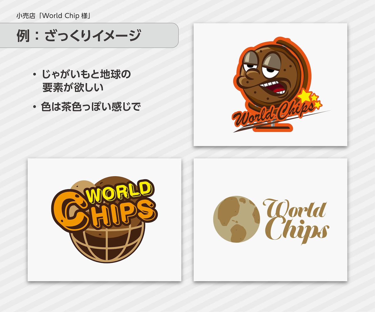 丸投げOK！ざっくりイメージもロゴにします ＜商用利用可！＞＜丸投げ可！＞＜とっておきロゴに仕上げます＞ イメージ6