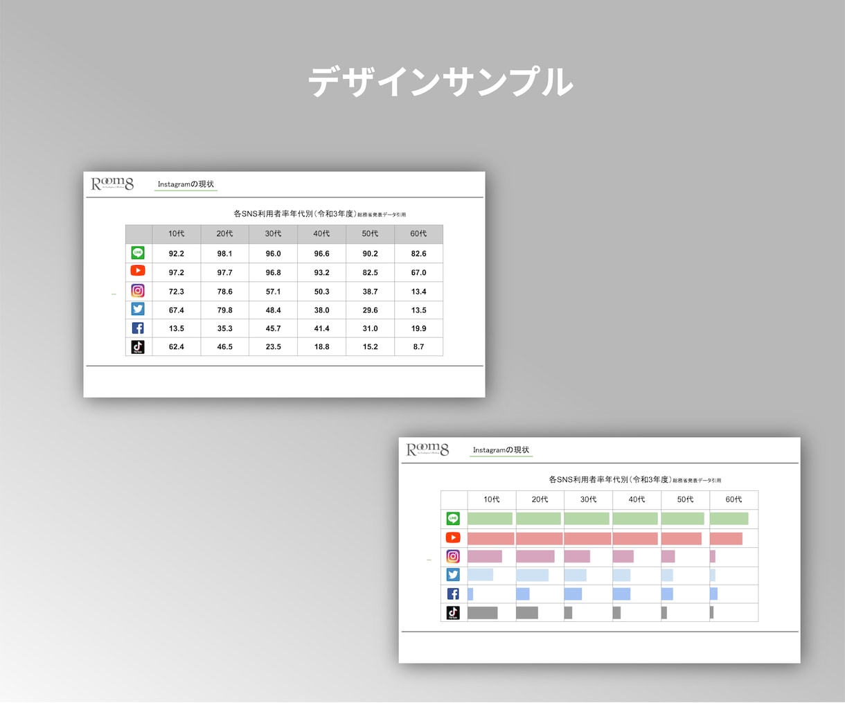 分かりやすい！ビジネス用プレゼン資料を作ります 現役WEBデザイナーがお届けする、パワポ資料制作 イメージ3