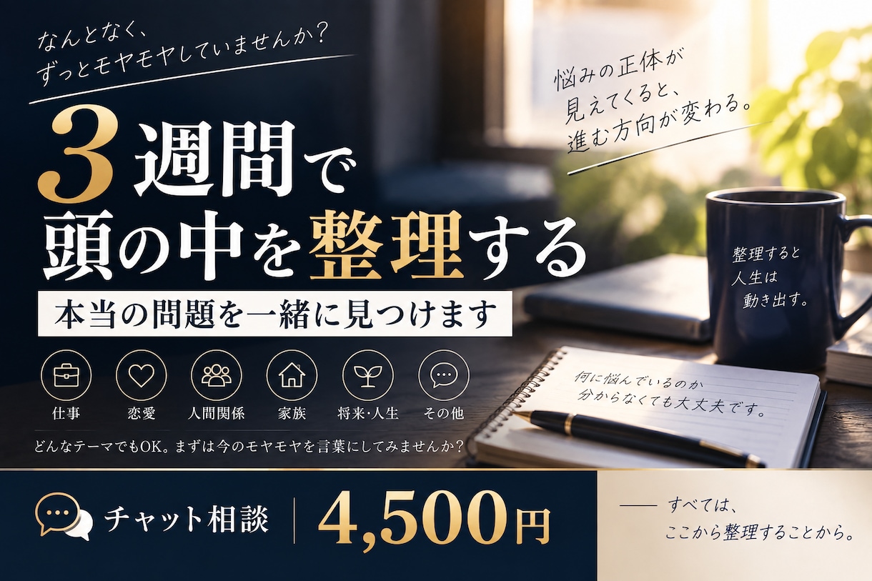 3週間、頭の中のモヤモヤを一緒に整理します まずは気軽に。本当の問題を対話から一緒に見つけます。 イメージ1