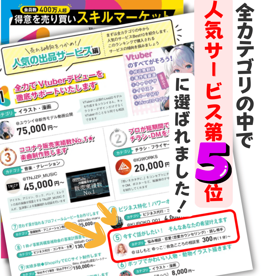 今すぐ話がしたい！　そんなあなたの希望叶えます 今日あったことから深刻な悩みまで☆何でも打ち明けてください。 イメージ2