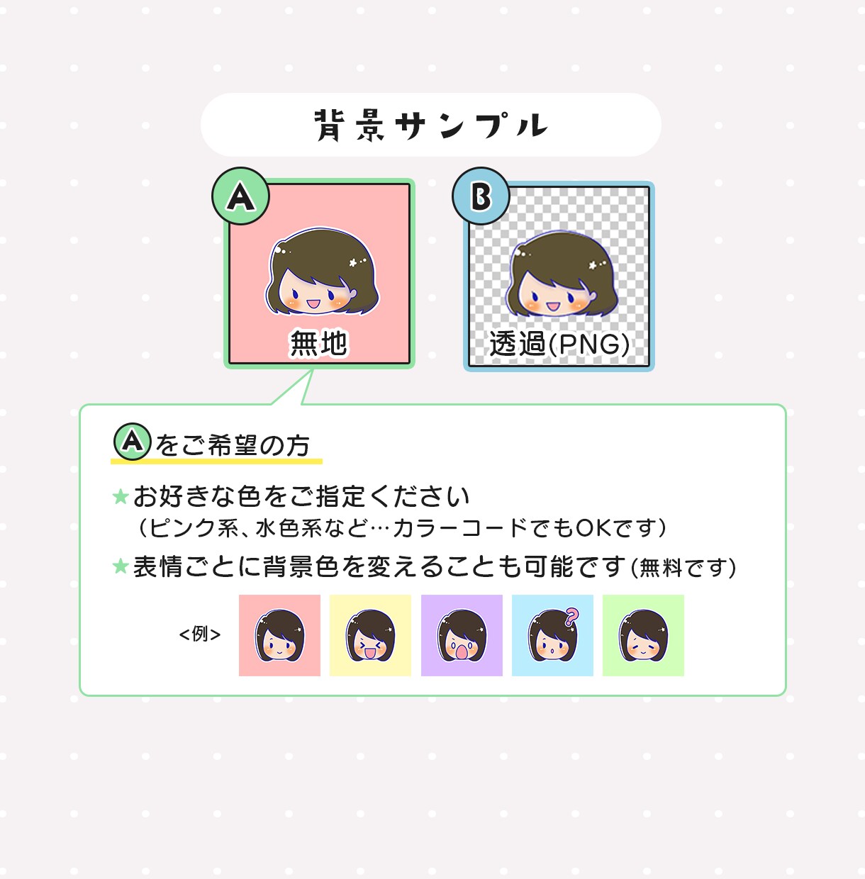 5表情セット！ゆるい似顔絵アイコン描きます ブログ・SNSのアイコンに♪写真なしOK／商用利用OK イメージ5