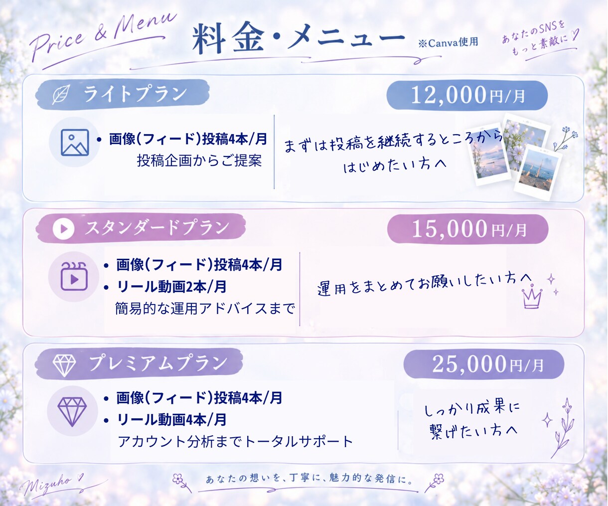 インスタグラム運用代行 15000円/月承ります 現役看護師がインスタグラムの運用代行いたします！ イメージ2