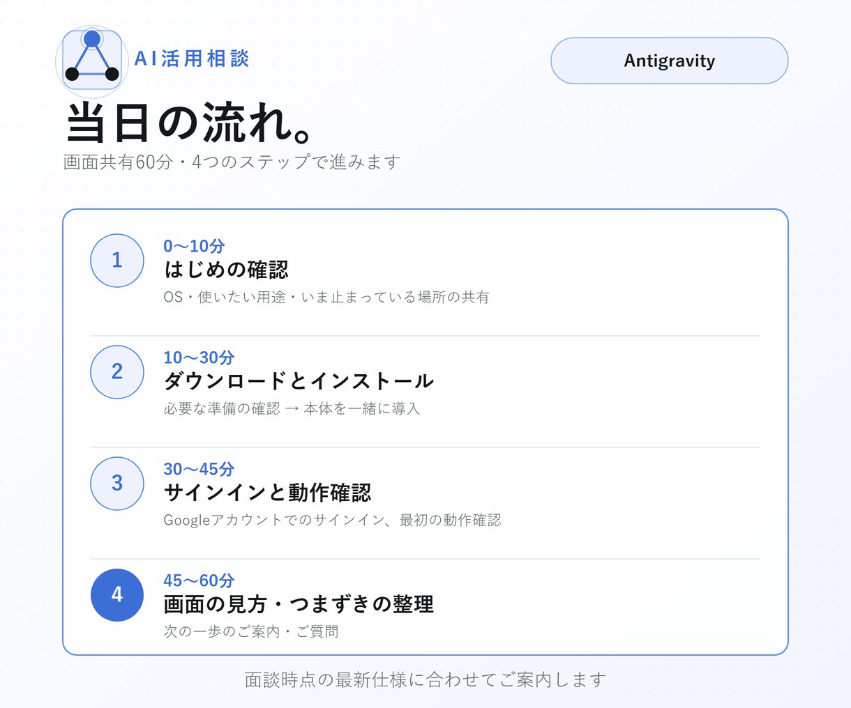 Antigravityの初期設定を一緒にします 話題の新ツールを最初の一歩から一緒に イメージ3