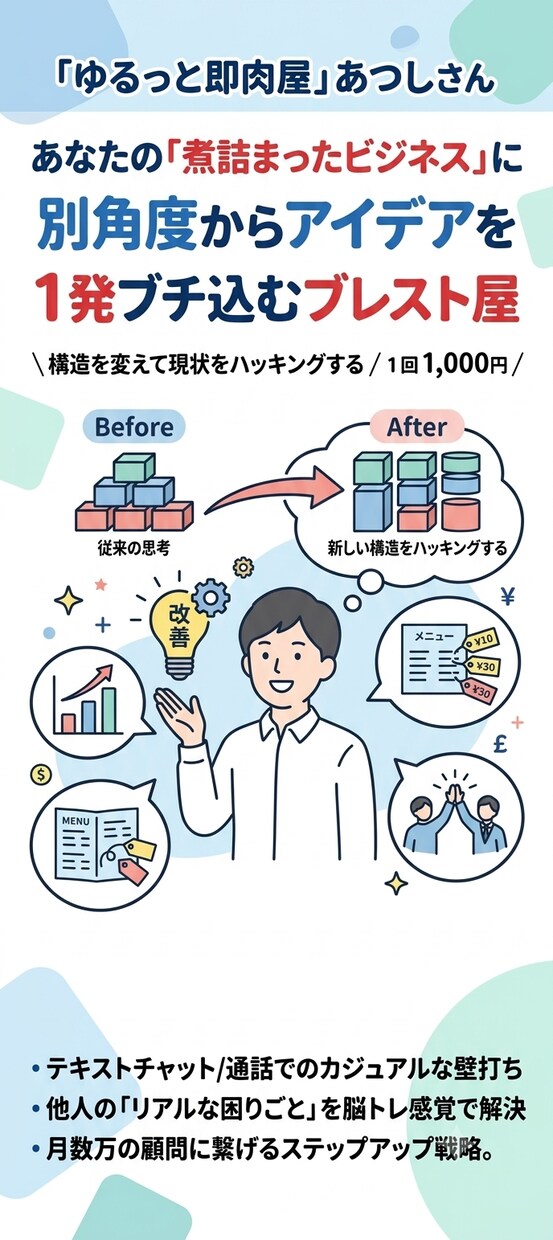 別角度から打破する「アイデアブレスト」になります ビジネスでも恋愛でも困っている方の解決の糸口を見つけます！ イメージ1