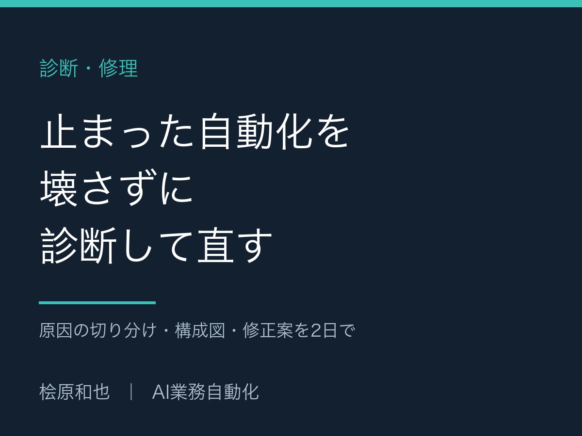 n8n・GASの壊れた自動化を診断し直します 原因の切り分けから構成図・修正案まで、2日でお渡しします イメージ1
