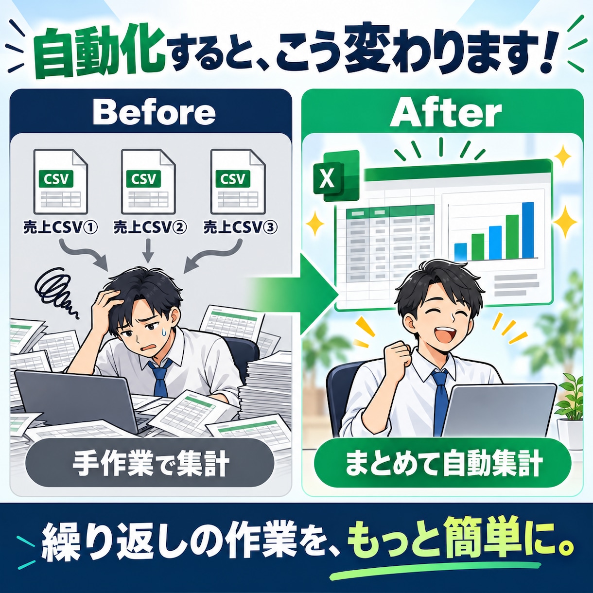 Excel・CSVの面倒な作業を自動化しますます 集計・転記・データ加工を効率化！実務に合わせたツールを制作 イメージ3