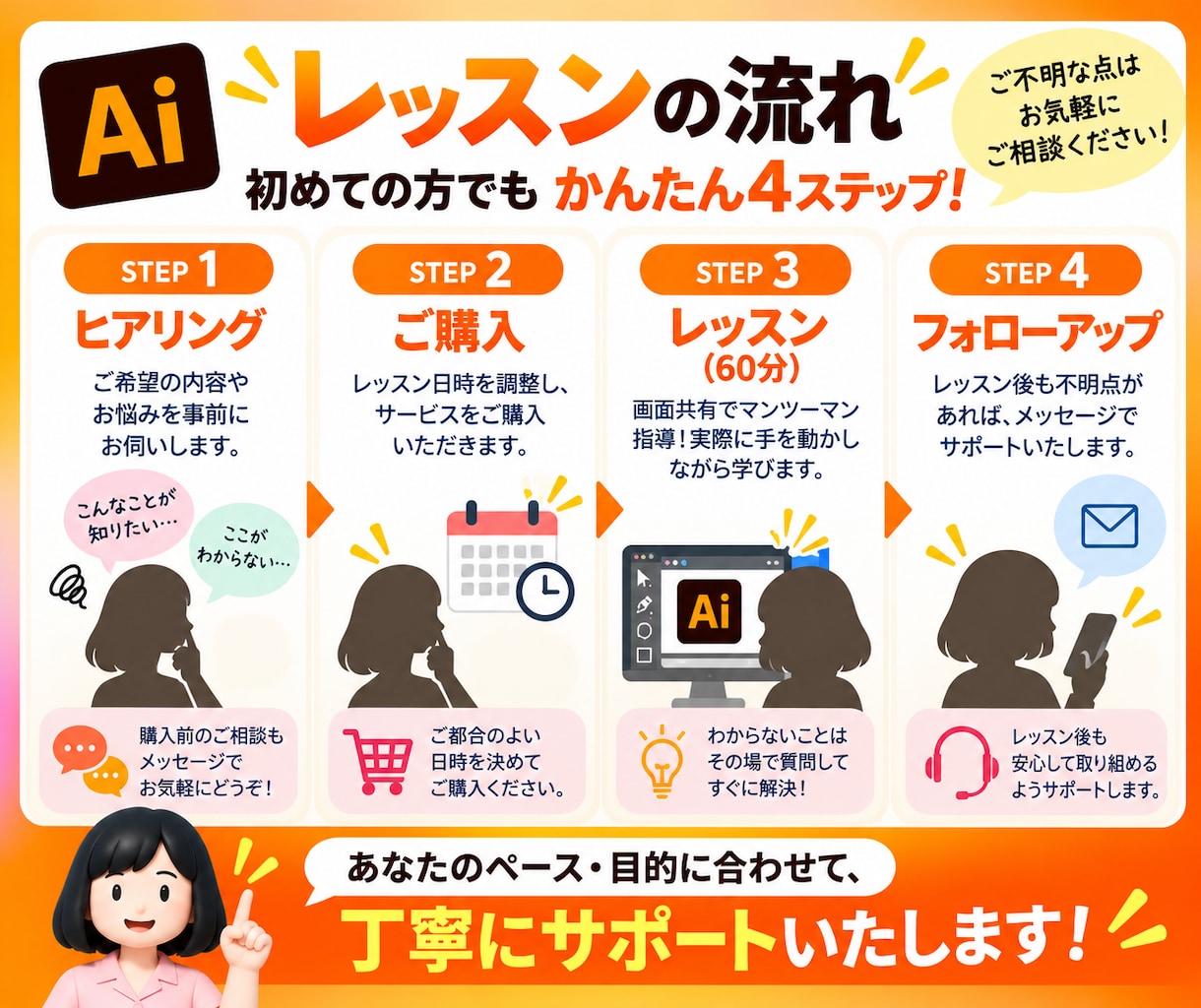 初心者歓迎！60分1回イラレ個人レッスンします ＼入稿データ作成も！歴1０年の現役デザイナーが丁寧指導／ イメージ6