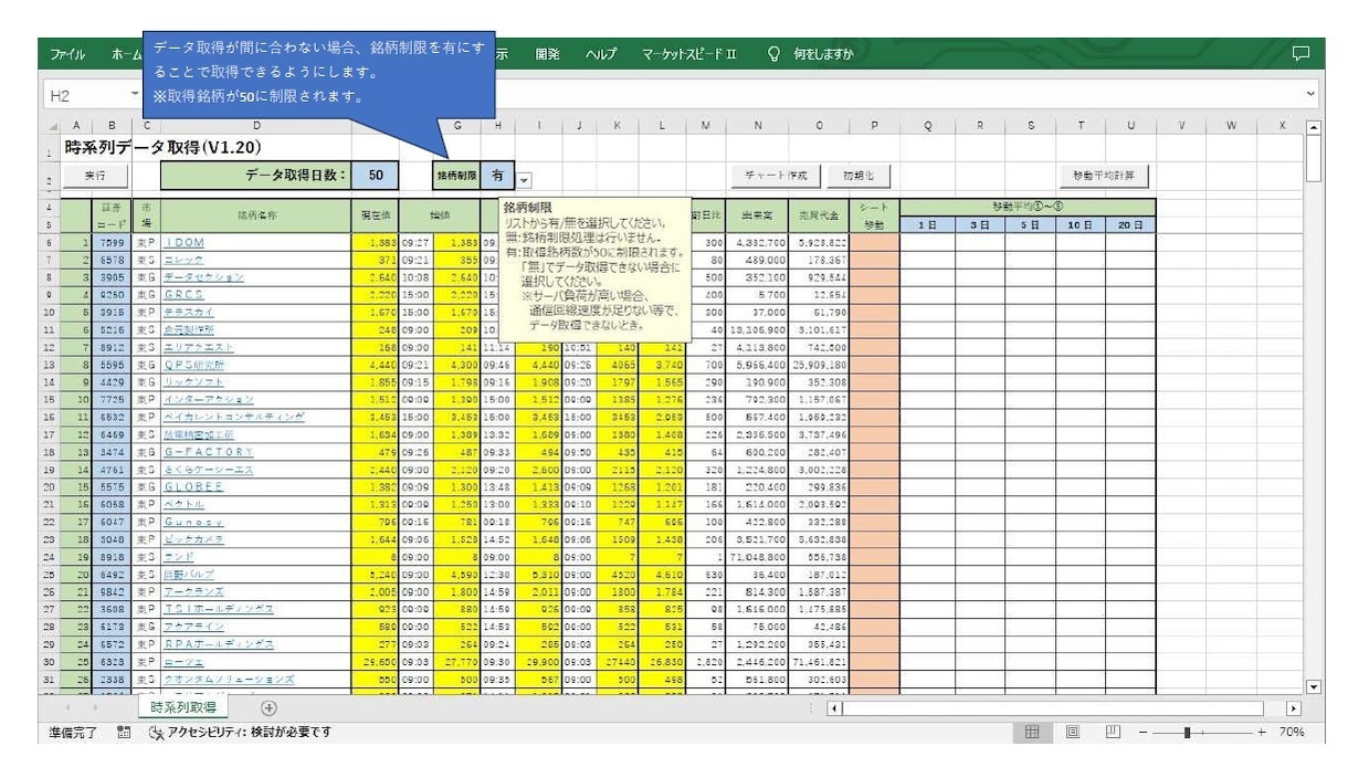 株分析【株価移動平均】楽天RSSを使い分析します 。Excelを使って、データ収集・分析作業の効率化に貢献♪ イメージ2