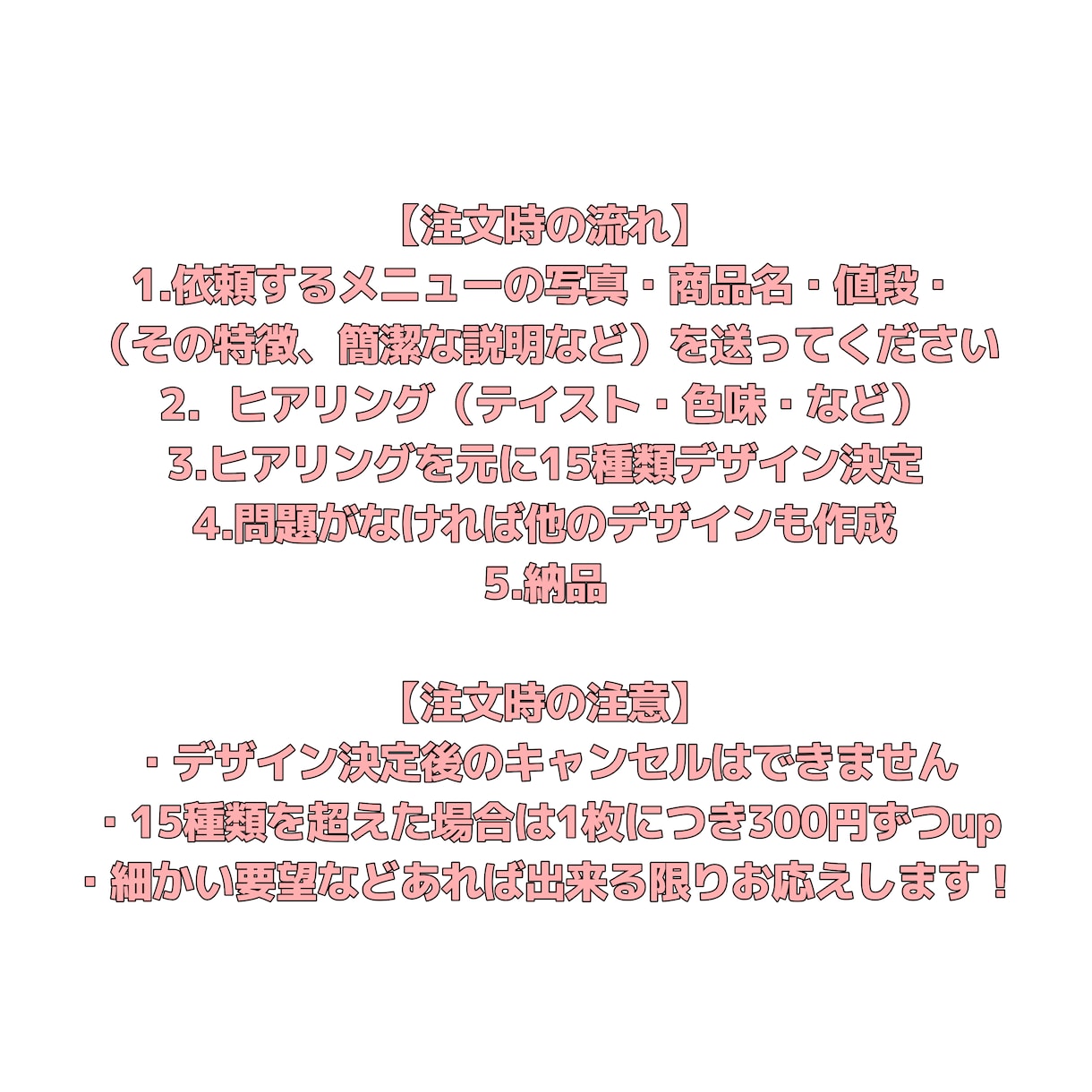 メニューのイラスト作成いたします カフェや居酒屋など様々なメニューのイラストを15枚描きます イメージ2