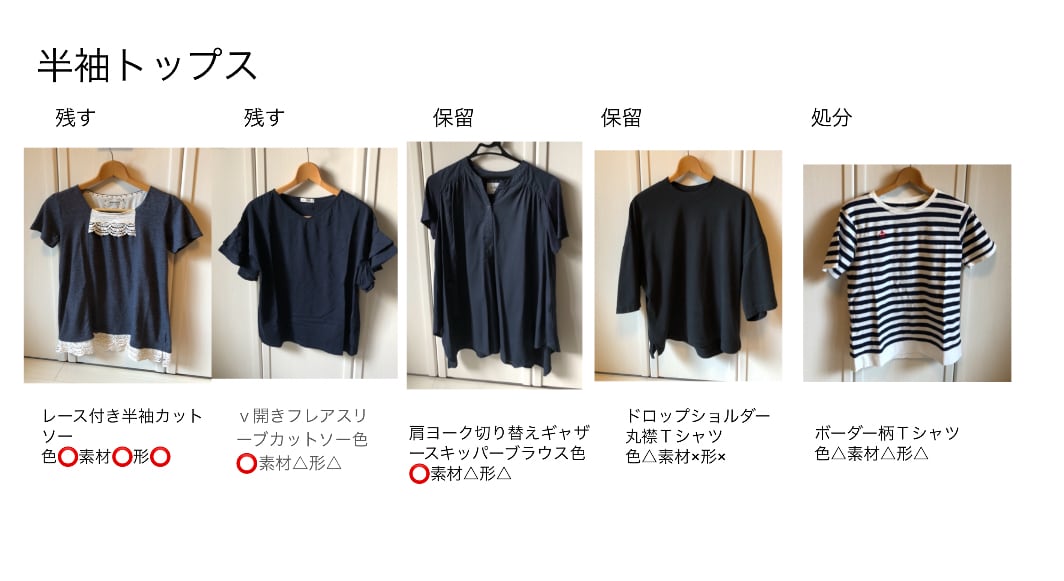 ワードローブ診断します お手持ちのお洋服を生かしてお似合いになるコーディネート提案 イメージ5