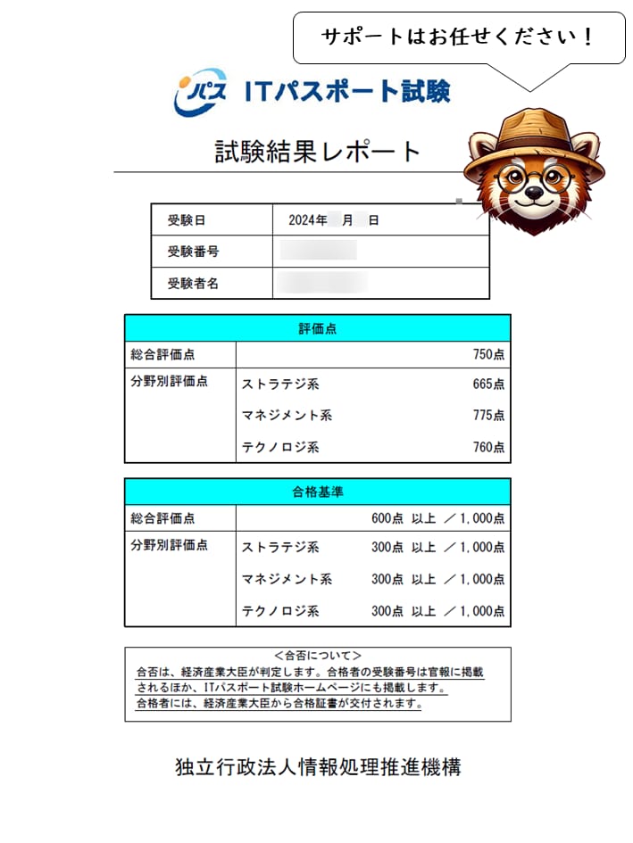 非IT職向け：ITパスポートの最短合格を支援します ～忙しくても大丈夫！最短で合格に近づけます～ イメージ3