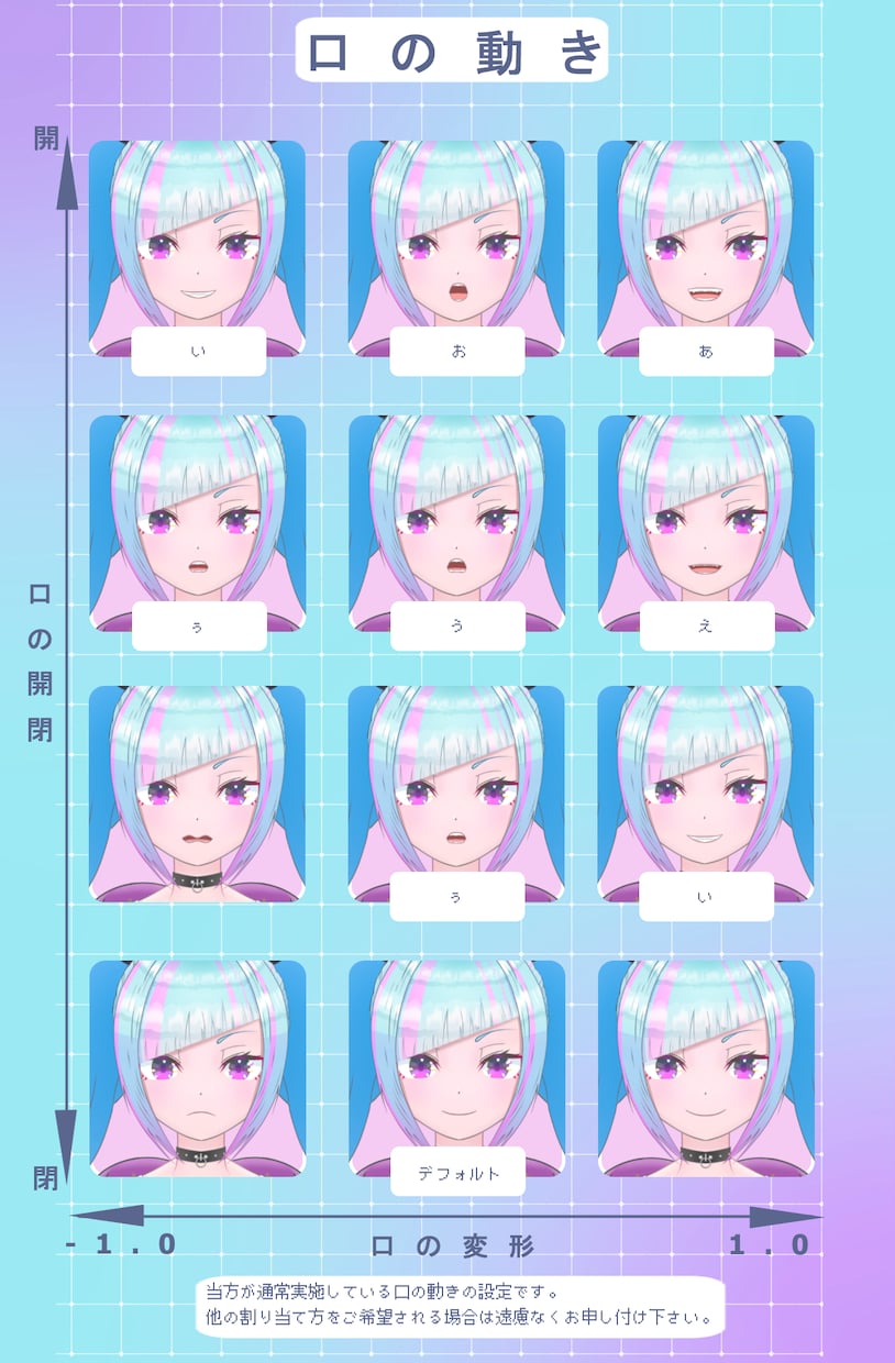 PR・解説・ビジネス専用Live2Dモデル作ります 顔出し不要！解説・PRに最適なLive2Dキャラクター！ イメージ6