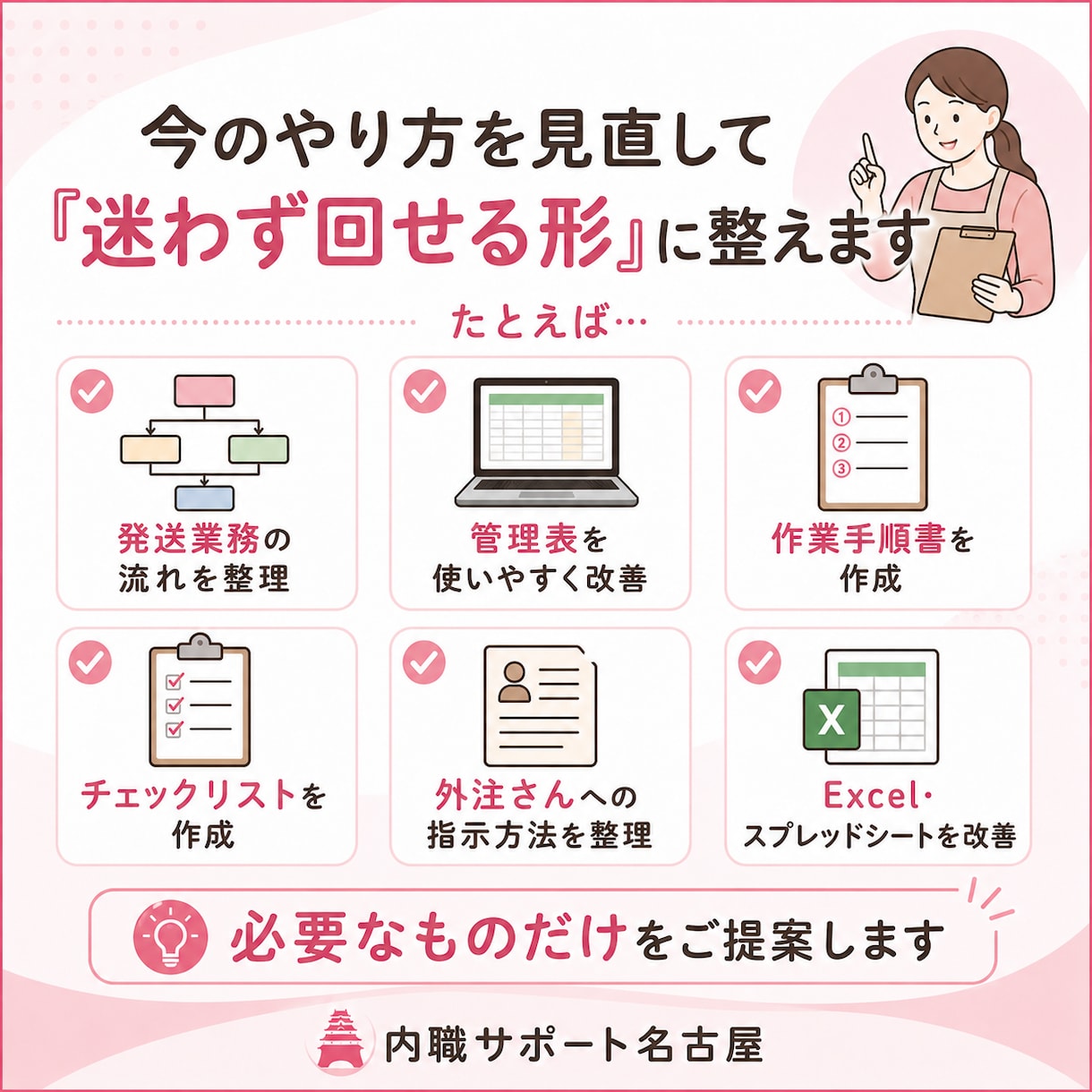 発送・梱包業務を整理しミスと確認を減らします 管理表や手順書を整え、他の人に任せやすくします イメージ4