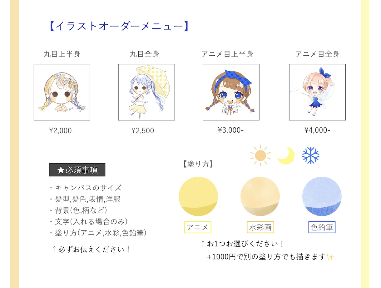 可愛いデフォルメのイラスト描きます 自分好みのデフォルメイラストが欲しい方へ！！ イメージ2