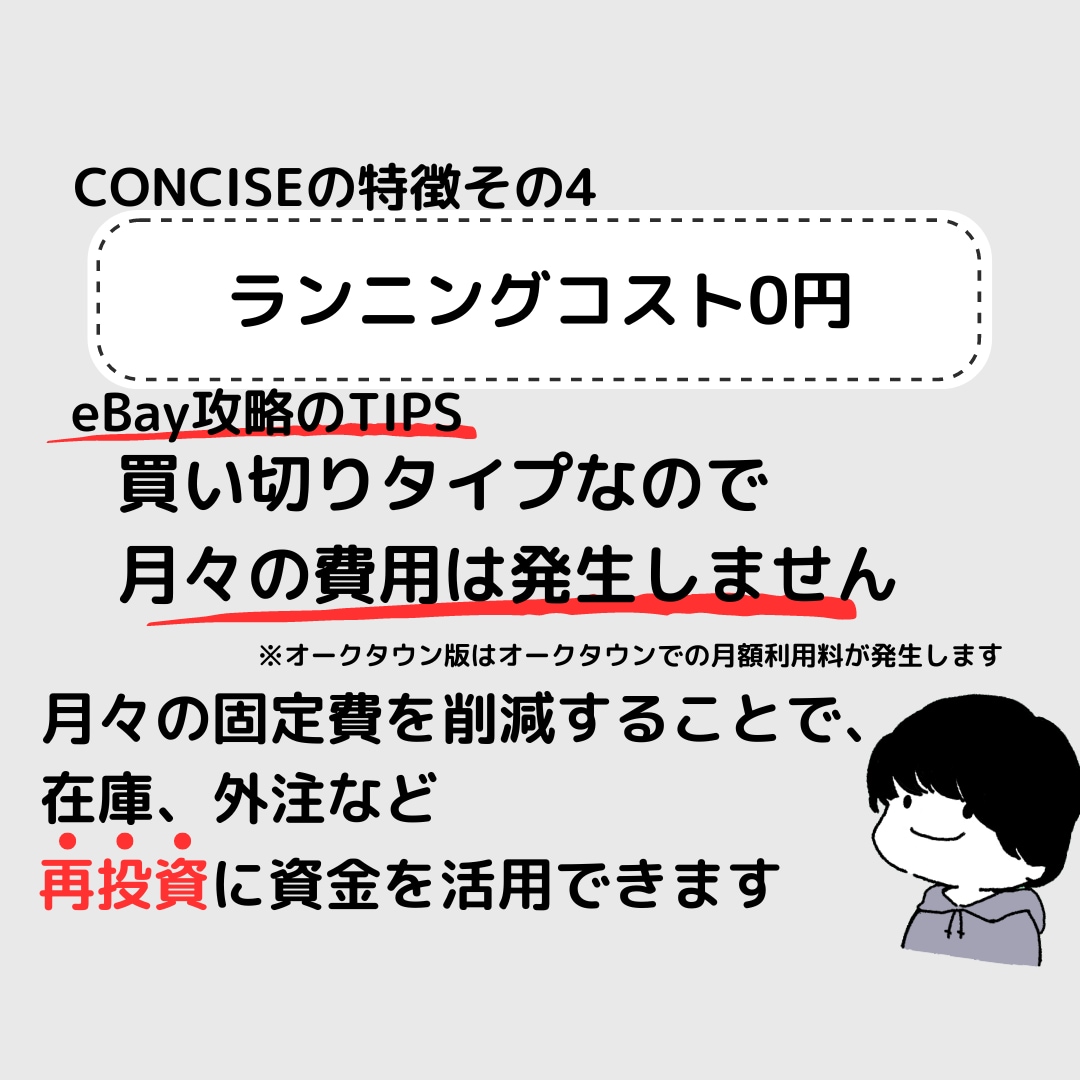 eBay無在庫管理・一括出品ツール作成します File Exchange形式の買切りで大きなコストカット！ イメージ6