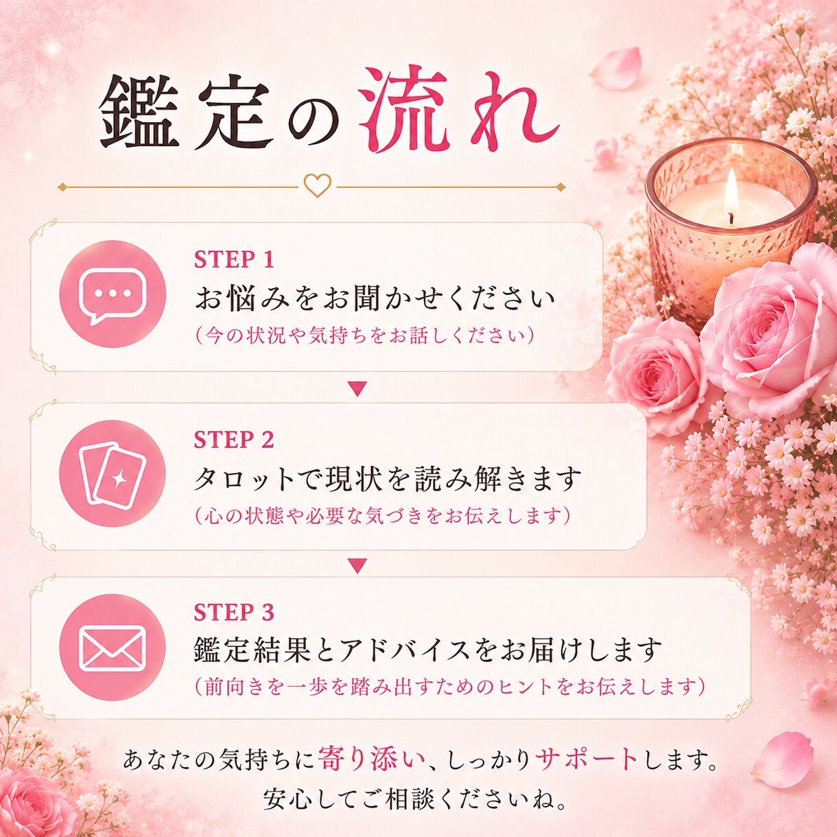 ワンコインで恋愛復縁タロット占います 復縁できる自分になるタロット鑑定 イメージ7
