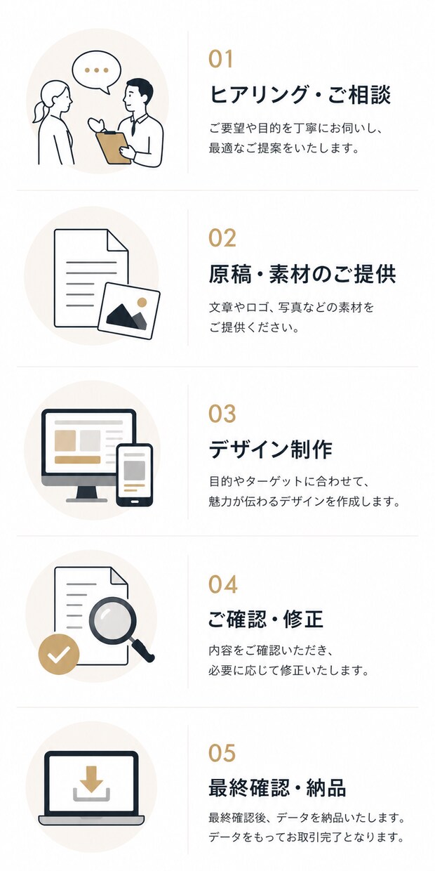 open価格！イベントチラシ・ビラ作成を承ります 世界観が伝わる、おしゃれなチラシお任せください イメージ3