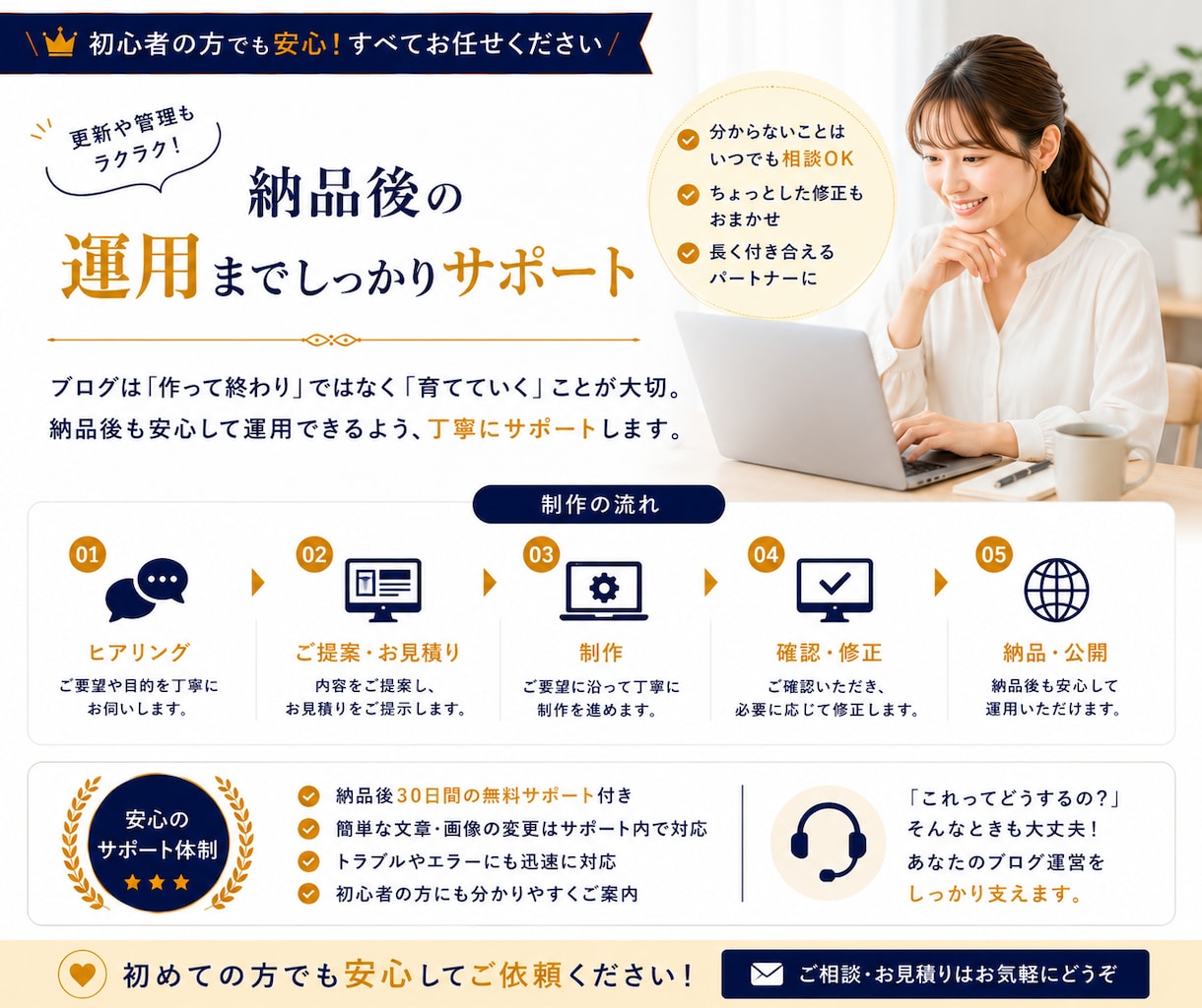 初心者向けWordPressブログを制作します 初期設定から記事投稿できる状態まで丁寧に整えます イメージ9