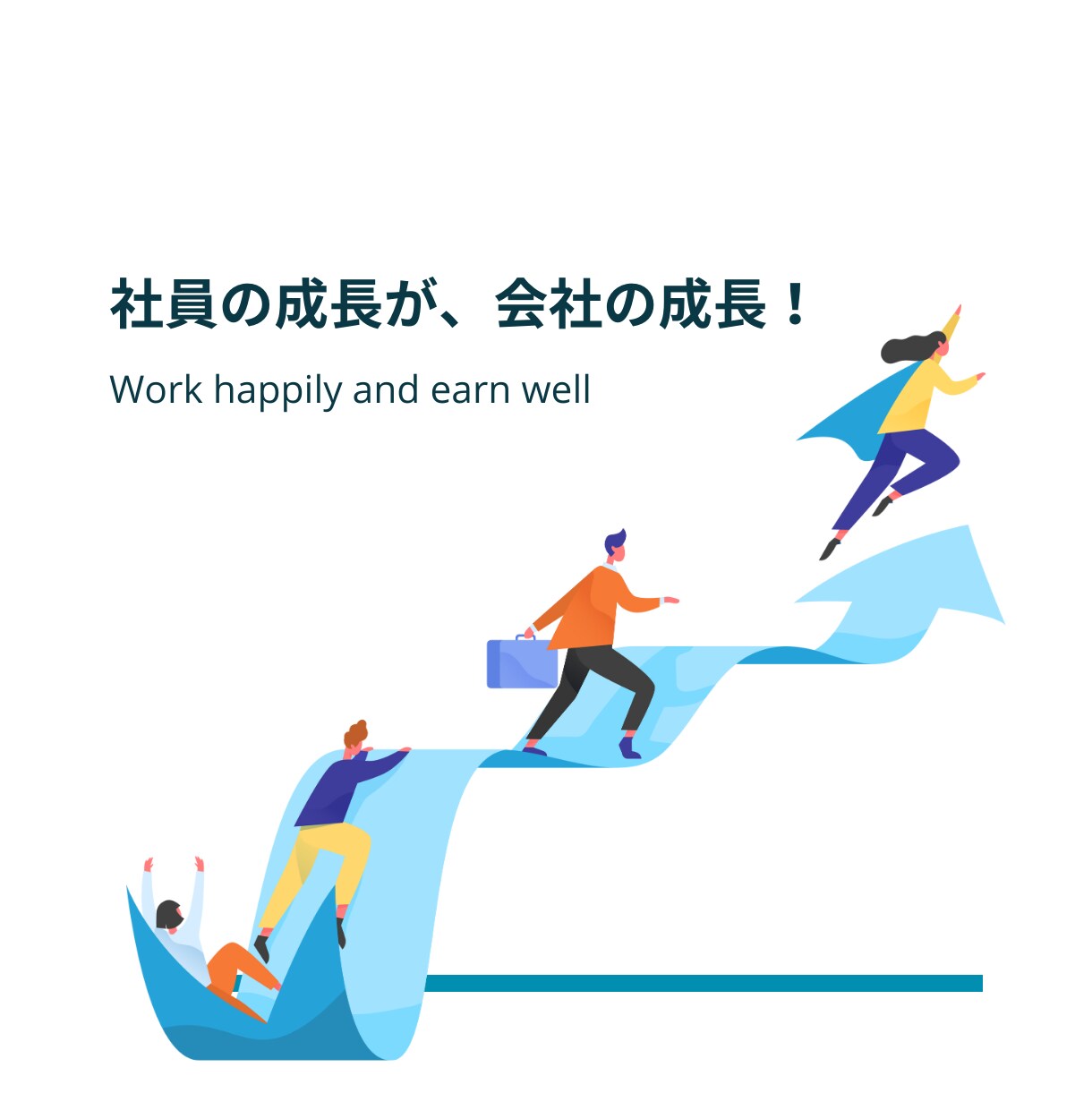 会社の価値を語れる社員を育てる！教育環境作ります 入社教育、ビジネスマナー、管理者教育、教育者の教育 イメージ2