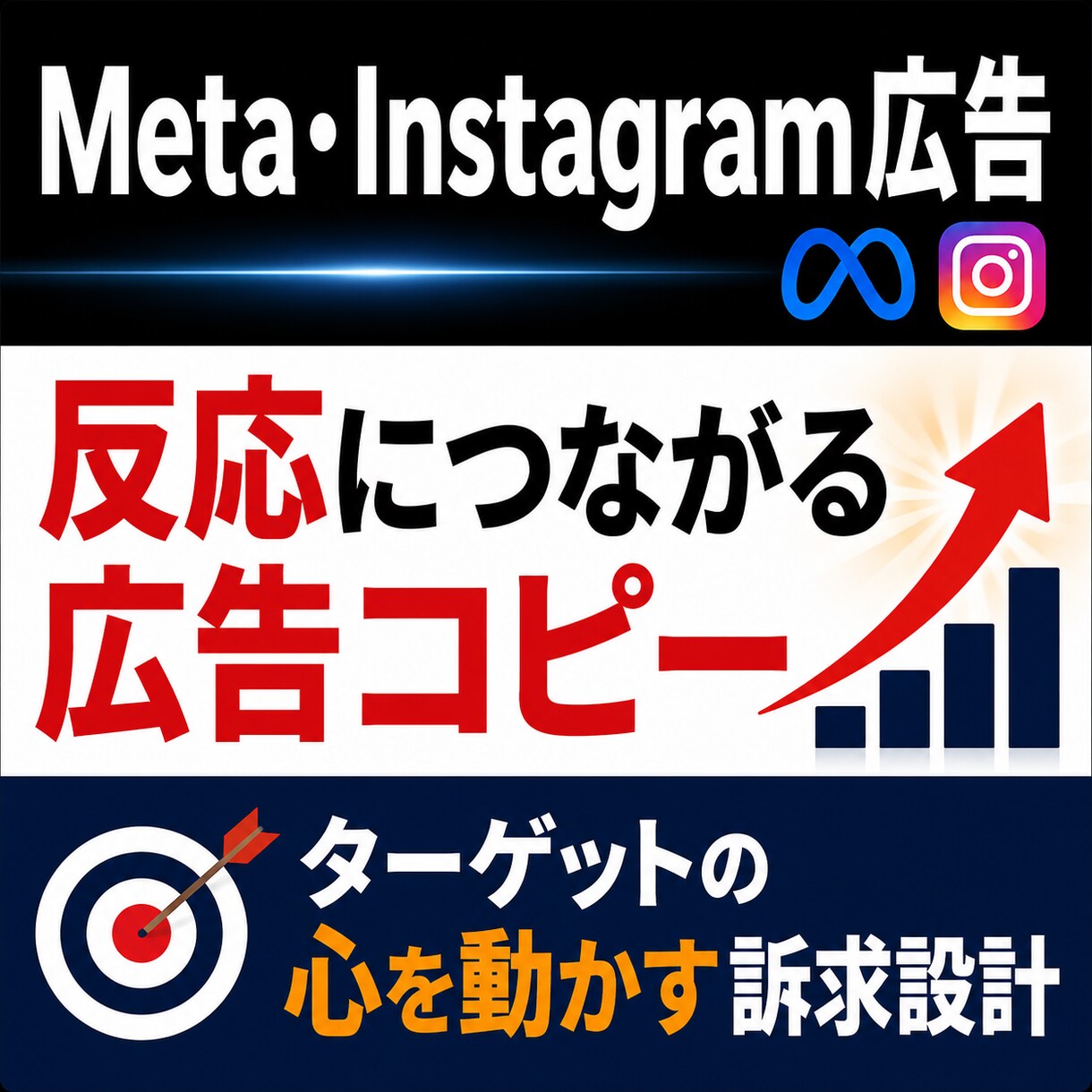 Meta・Instagram広告コピーを作成します 訴求設計から広告コピーまで対応します イメージ1