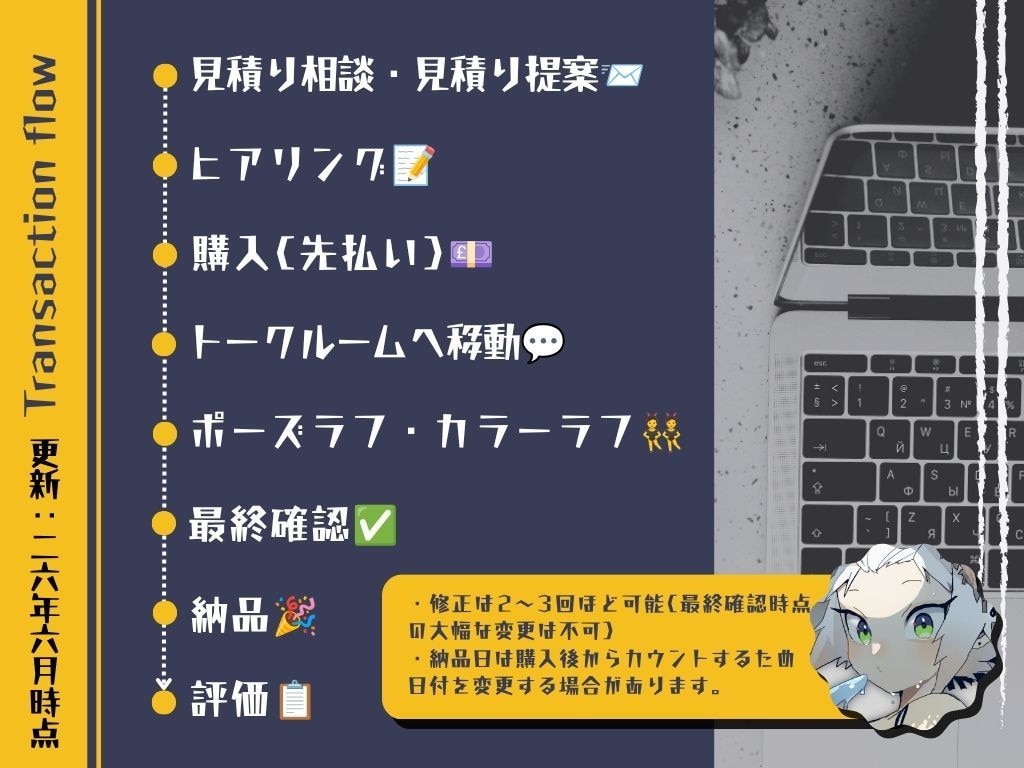 初めての方でもおすすめ！ミニキャラ・SD描きます この安さで高クオリティー⁉Vtuberや配信者はおすすめ！ イメージ2