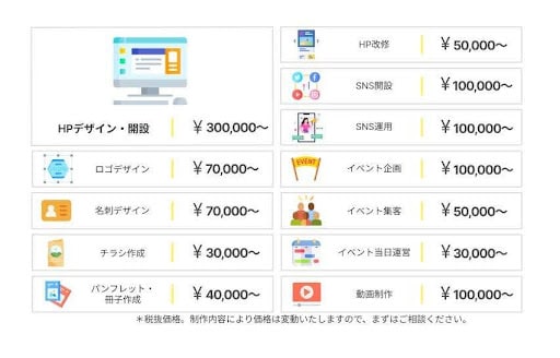 ホームページ・名刺・チラシの3点セットを制作します 農業・漁業・飲食店向け!!どんな悩みもまるっとお任せください イメージ4