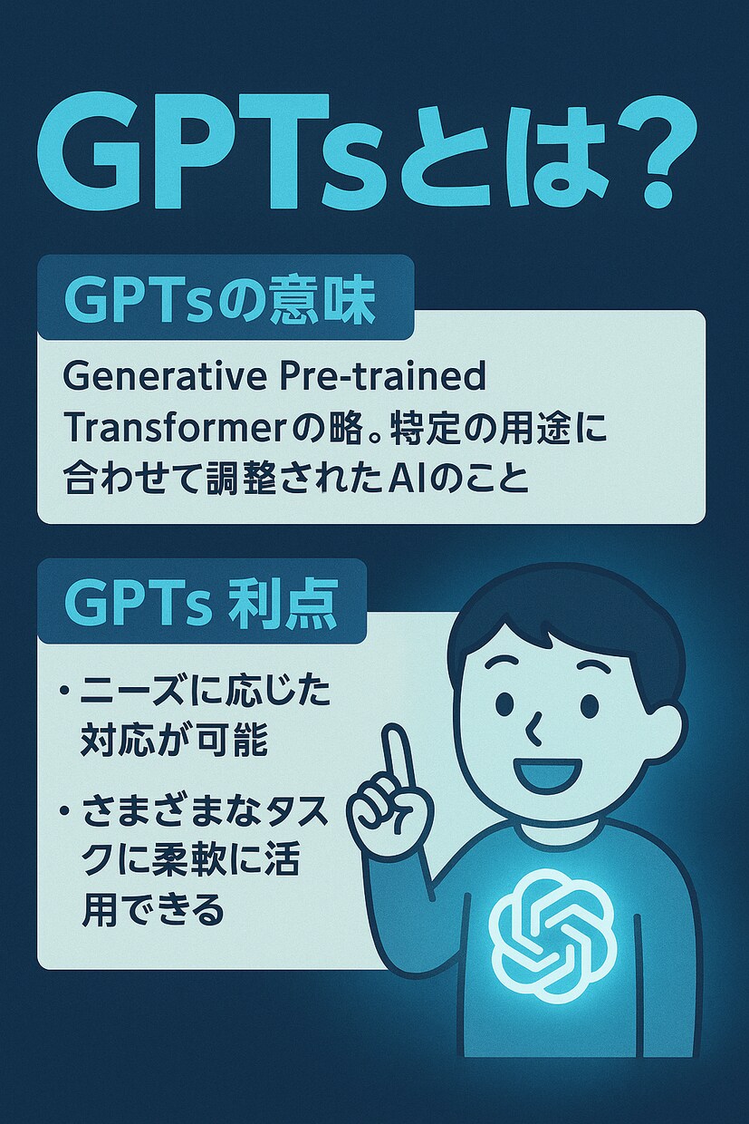あなただけのオーダーメイドAIを作成します 【初めて◎】オーダーメイドAIで仕事を完全効率化【特別価格】 イメージ2